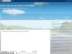 Sites similar to banks-swift-code.blogspot.com
