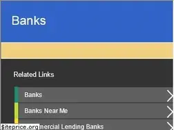 Sites similar to banks.co.nz