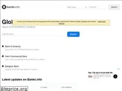 Sites similar to banks.info