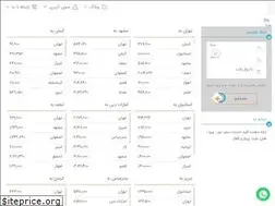 Sites similar to banksafar.ir