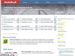 Sites similar to banksbrazil.com
