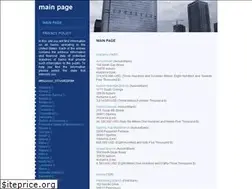 Sites similar to banksfinder.net