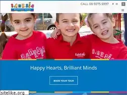 Sites similar to banksia.wa.edu.au