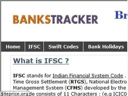 Sites similar to bankstracker.com