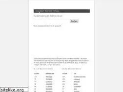 Sites similar to banksuche.com