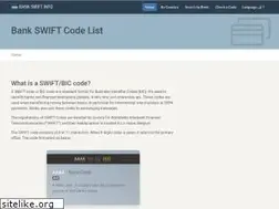 Sites similar to bankswiftinfo.com