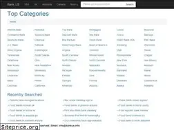 Sites similar to bankus.info