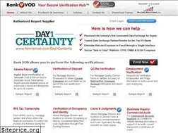 Sites similar to bankvod.com