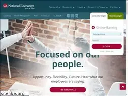 Sites similar to bankwi.com