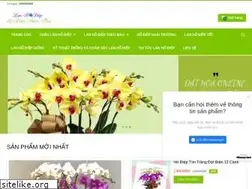 Sites similar to banlanhodiep.com