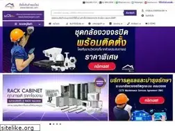 Sites similar to banmor.com