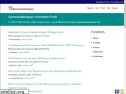 Sites similar to banmuabatdongsan.com
