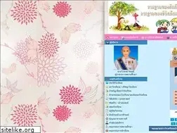 Sites similar to bannathawee.ac.th