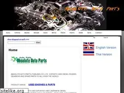 Sites similar to bannerthai.blogspot.com