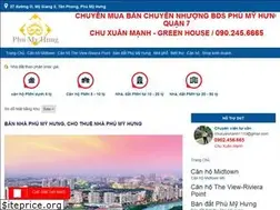 Sites similar to bannhaphumyhung.vn