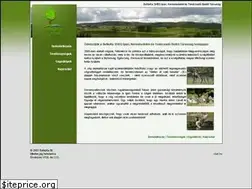 Sites similar to banoka.hu