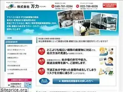 Sites similar to banriki.com