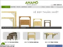 Sites similar to bantho.com