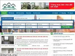 Sites similar to banthuebds.com