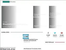 Sites similar to bantinbongda.net