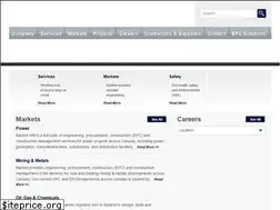 Sites similar to bantrel.com