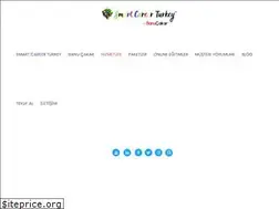Sites similar to banucakar.com