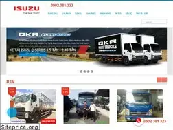 Sites similar to banxetai247.com