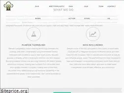 Sites similar to banyannation.com