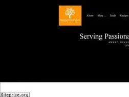 Sites similar to banyantreefoods.co.uk