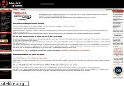 Sites similar to banyardtele.com