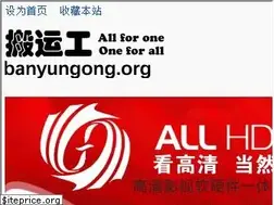 Sites similar to banyungong.org