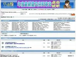 Sites similar to banzouku.com
