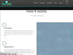 Sites similar to baobablms.com