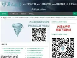 Sites similar to baofengjihuo.com