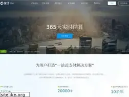 Sites similar to baofu.com