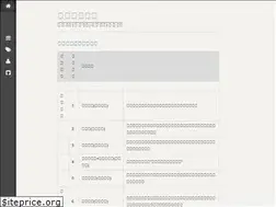 Sites similar to baoguoding.com