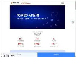 Sites similar to baohanghr.com