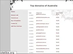 Sites similar to baojiusteel.com