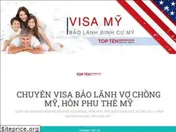 Sites similar to baolanhmy.wordpress.com