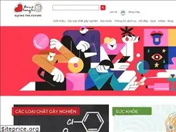 Sites similar to baovetuonglai.vn