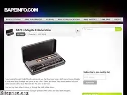 Sites similar to bapeinfo.com