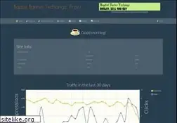Sites similar to baptist-ministries.net