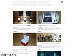 Sites similar to baraduke.biz