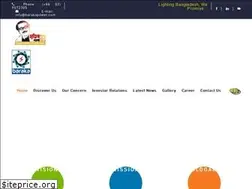 Sites similar to barakapower.com