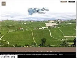 Sites similar to baralefratelli.it
