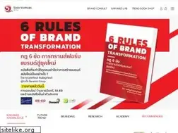Sites similar to baramizi.co.th