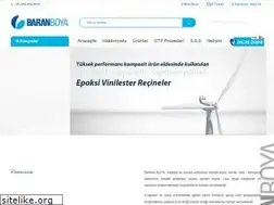 Sites similar to baranboya.com