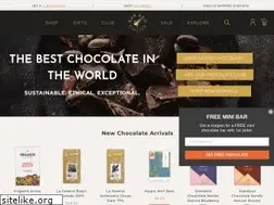 Sites similar to barandcocoa.com