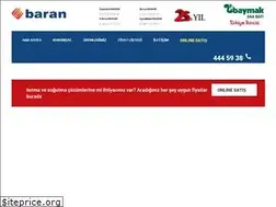 Sites similar to baranisi.com