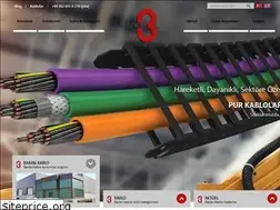 Sites similar to barankablo.com.tr